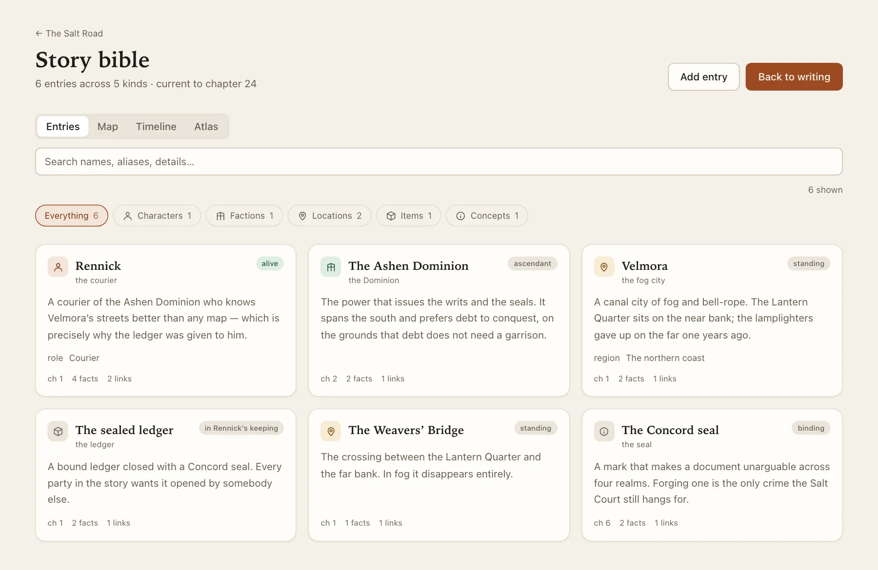 The story bible for a novel, showing entry cards for a character, a faction, locations, an item and a concept, each noting the chapter its facts came from.